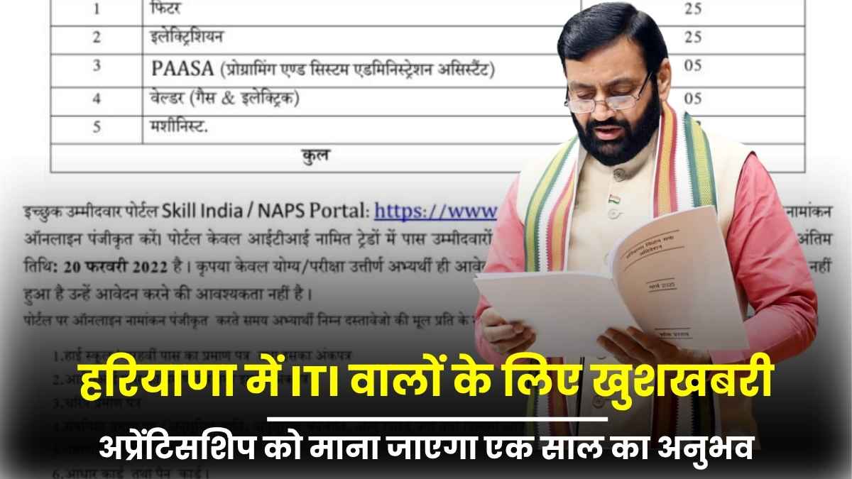 हरियाणा में ITI वालों के लिए खुशखबरी: अप्रेंटिसशिप को माना जाएगा एक साल का अनुभव