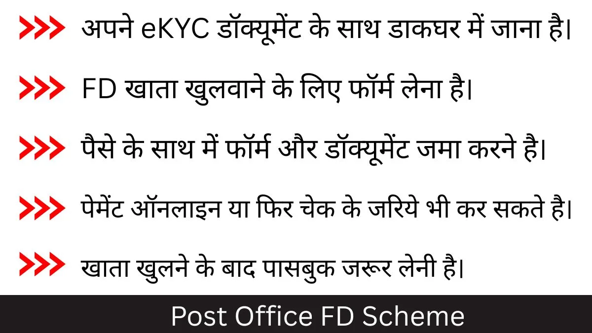 अगस्त महीने में डाकघर की 50 हजार की FD पर मिल रहा है इतना रिटर्न, जाने डिटेल - Post Office FD Scheme 2 Post Office FD Scheme Account Opening Process