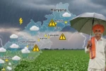 Haryana weather