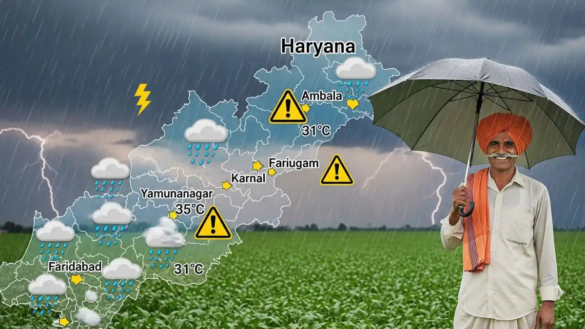 Haryana weather